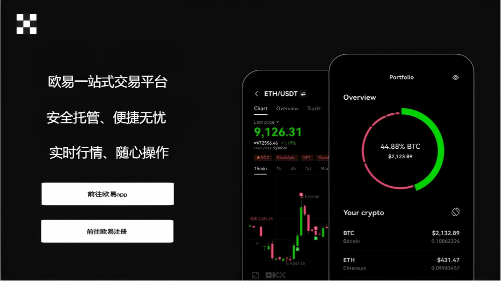 USDT交易app官网安卓版
